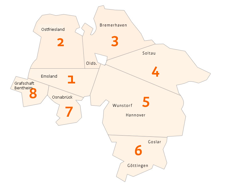 schaubild regionen